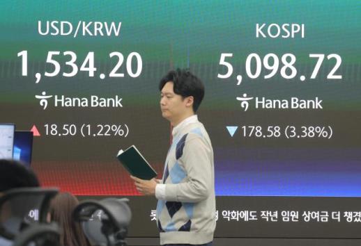 中东战争冲击韩国股市 3月市值蒸发840万亿韩元