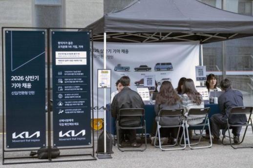 Kia launches massive recruitment drive