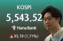 코스피, 소폭 상승한 5490선 마감…삼성전자, 최대 실적 발표에 강세