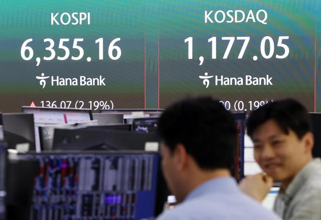 코스피 6300선 돌파…반도체주 강세에 장중 사상 최고치