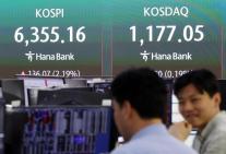 코스피 6300선 돌파…반도체주 강세에 장중 사상 최고치