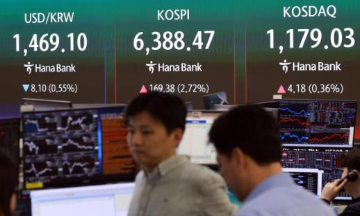 코스피, 2.72% 올라 6388.47 마감…종가 기준 최고치 경신
