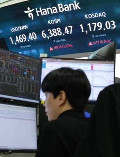 Roller-coaster KOSPI turns into a playground for high-frequency traders