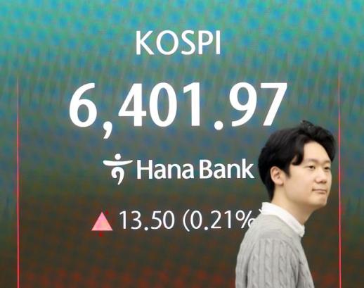 Kospi Briefly Tops 6,400 After Record High, Then Turns Choppy