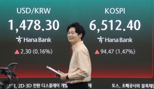 South Korean Won Slips as Oil Prices Rise, Dollar Firms; USD/KRW Near 1,479