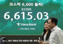 코스피 6600선도 넘었다…반도체 랠리에 사상 최고치 경신