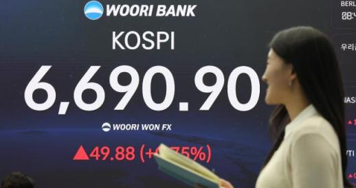 KOSPI收于6690.9点 连续三日刷新历史纪录