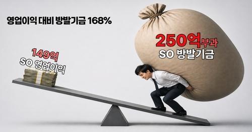 South Korea Urged to Pursue Orderly Restructuring as Cable TV Industry Falters