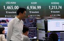 코스피 5.12% 급등하며 6900선 안착…반도체주가 상승 견인