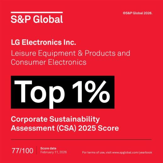 LG Electronics Again Ranks in S&P Global’s Top 1% for ESG, Third Straight Year