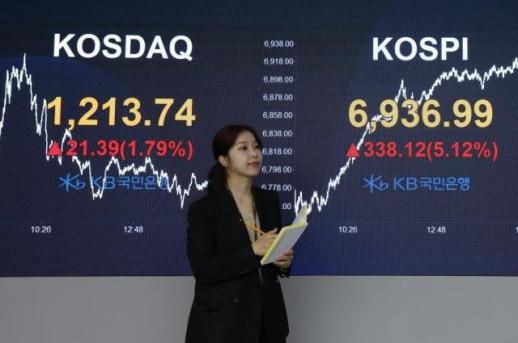 Bank Deposits Shift to Stocks as KOSPI Rally Fuels Money Move