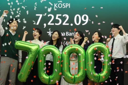 South Korea’s Kospi Surges Past 7,000 for First Time, Up More Than 3% Early