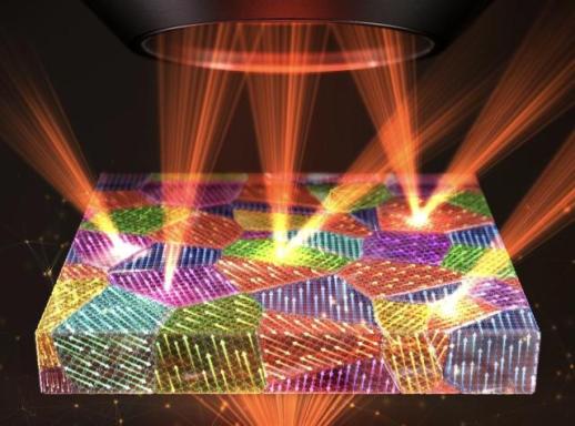 New imaging technique uses LED light to map material structures in 3D