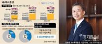 [2026 증권리더십③ NH투자증권] 윤병운 리더십 통했다…NH 고도성장 궤도 진입