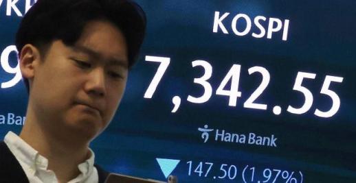 코스피, 7340선까지 하락 출발…코스닥은 강보합세