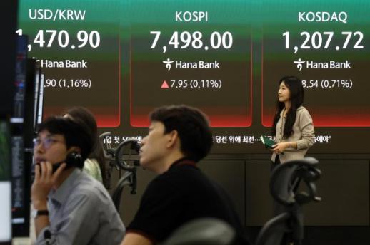 KOSPI Surpasses 7500 Amid Semiconductor Surge; Key Events Ahead