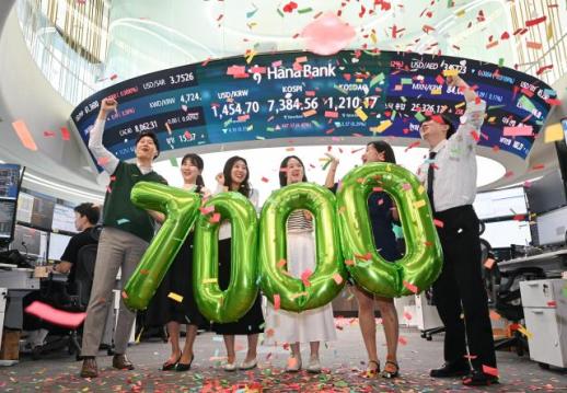 KOSPI Surpasses 7000 Mark, Sparking Surge in Investment Literature Sales