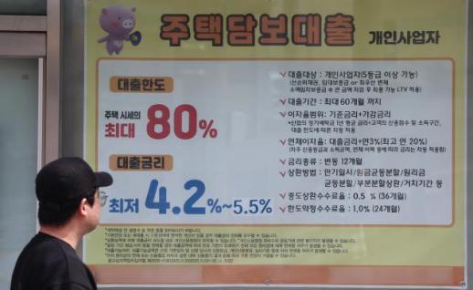 Household Loans Decline as Major Banks Tighten Lending Practices