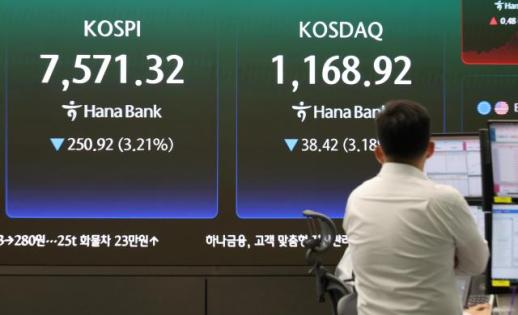 A rollercoaster day for KOSPI before testing new 8,000 peak