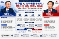 [6·3 광주 광산을] 민주당 AI 전략공천 굳히기냐 국민의힘 호남 교두보 확보냐