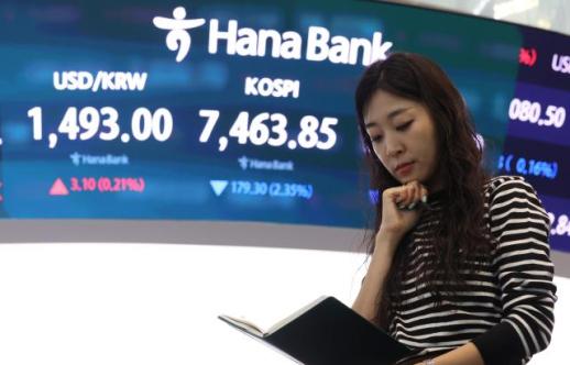 KOSPI briefly sinks to 7,400 level amid AI dividend shock and Samsung labor unrest