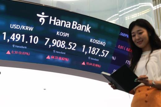 KOSPI Touches 7900 Amid Growing Hopes for 8000