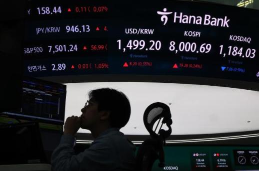 Korean Won Surpasses 1500 Against US Dollar Amid Inflation Concerns