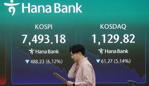 코스피, 8천피 찍고 6%대 급락…퍼렇게 멍든 금요일