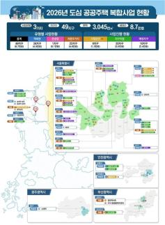 Gangnam Among 44 Areas Applying for Urban Public Housing Project, Expecting 60,000 Units