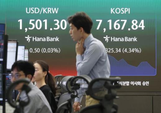Global Risk Aversion Amid Inflation Concerns Keeps Won-Dollar Exchange Rate Above 1500