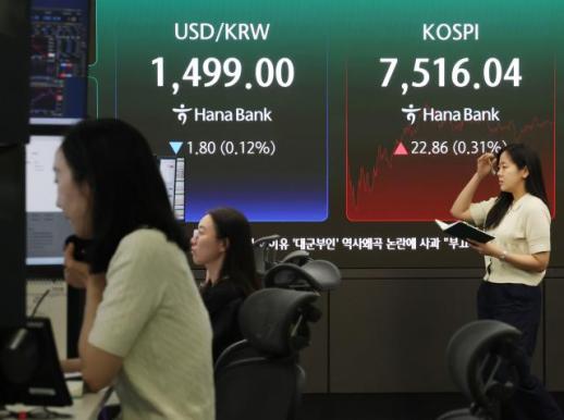 KOSPI Plummets Amid Rising Interest Rate Fears, Individual Investors Bet Big