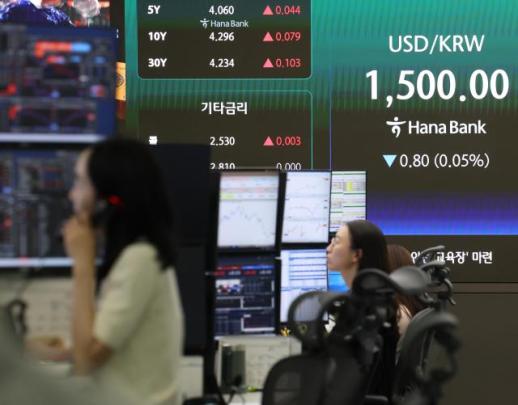 Korean Won Surpasses 1500 Mark Amid Strong Dollar and Foreign Investor Exodus