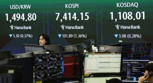 International Oil Prices Continue to Rise as Exchange Rate Shows Mixed Trends