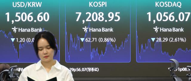 Nvidias Strong Performance and Eased Samsung Strike Risks May Boost KOSPI