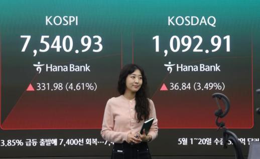 KOSPI Rebounds Above 7500 Amid U.S. Semiconductor Rally and Samsung Labor Agreement
