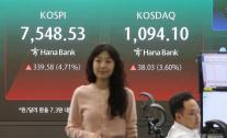 코스피, 삼성전자 노사 임금협상 타결 호재에 3.85% 급등한 7486.37 출발