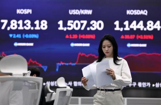 KOSDAQ Surges Over 5%, Trading Halts Triggered for Second Consecutive Day