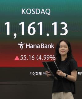 KOSDAQ Soars on Hopes for National Growth Fund, Led by Battery and Bio Sectors