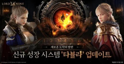 스마일게이트, 로스크아크·로드나인·에픽세븐…성장 콘텐츠·IP 굿즈·신규 영웅 공개