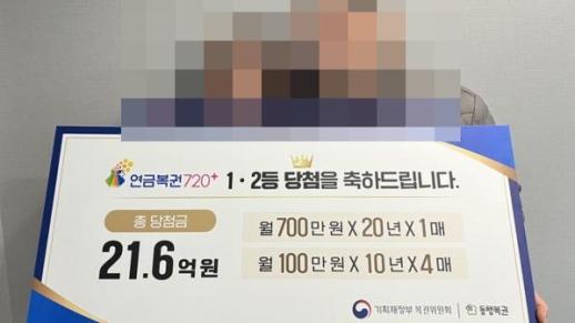 Dream of Falling into Dirty Water Leads to Simultaneous Lottery Wins