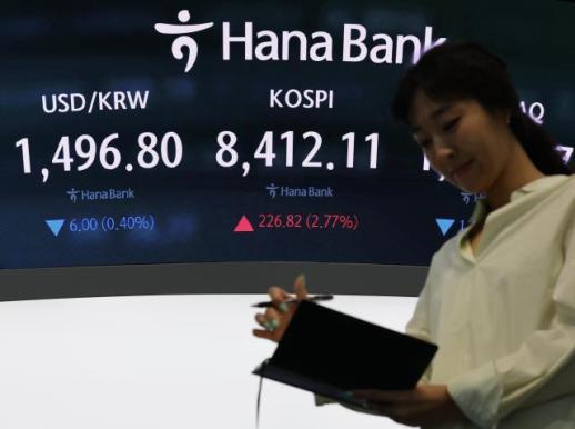 KOSPI rebounds as Middle East tensions show signs of easing