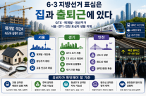 [6·3 막판 표심] GTX·재개발·청년주거…서울·경기·인천 표심은 집과 출퇴근에 있다