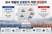[6·3 막판 표심] 보수 텃밭의 균열인가, 막판 결집인가