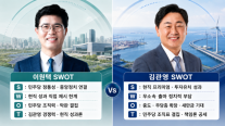 [6·3 막판 승부처 전북] 정당이냐 인물이냐…이원택 정통성 vs 김관영 실용 성과
