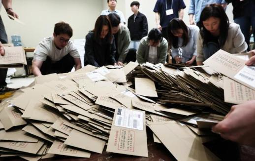 Record Early Voting Rate Complicates Strategies for Parties Ahead of Local Elections
