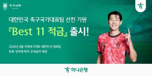 Hana Bank Relaunches BEST 11 Savings with Up to 11% Interest for National Team Success