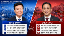 [6·3 재보선 울산 남갑] 전태진 변화론 vs 김태규 책임론…보수 텃밭 초접전