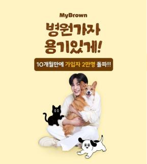 MyBrown Pet Insurance Surpasses 20,000 Subscribers in Just 10 Months