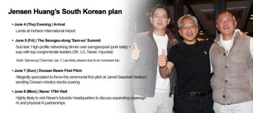 Buzz builds ahead of Nvidia CEO Jensen Huangs Seoul visit