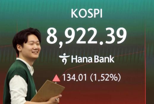 KOSPI Rally Surpasses Target Prices; LG Electronics Leads Gains